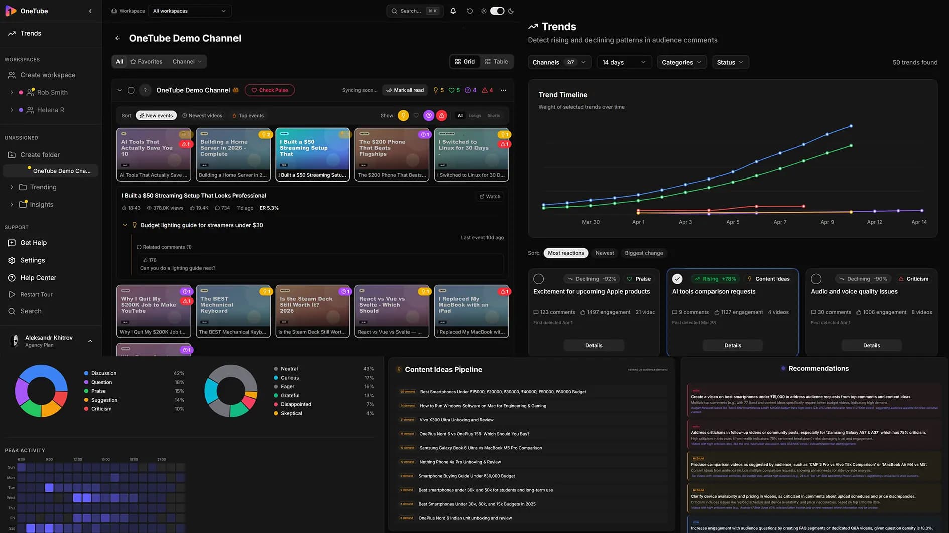 OneTube dashboard preview