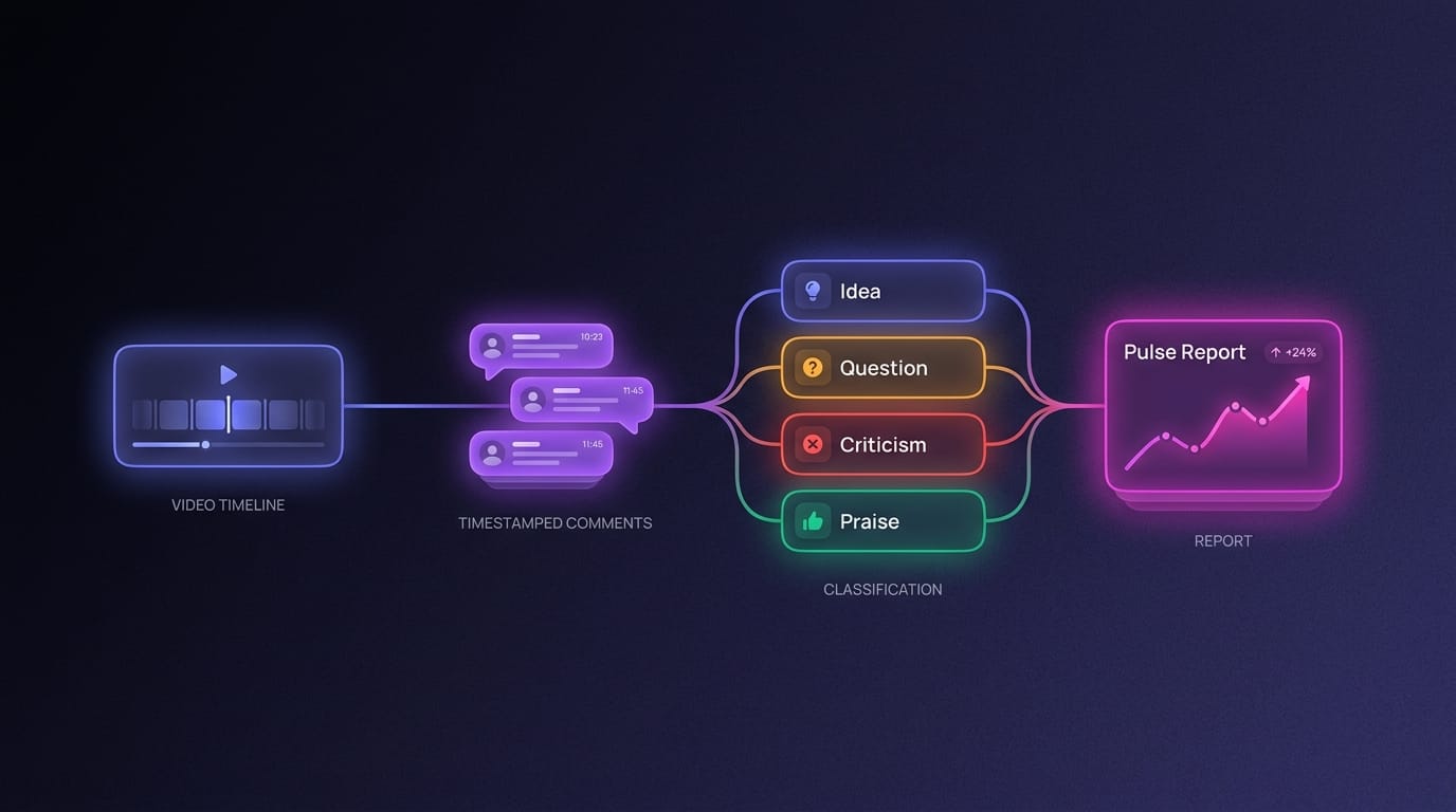 Inline infographic